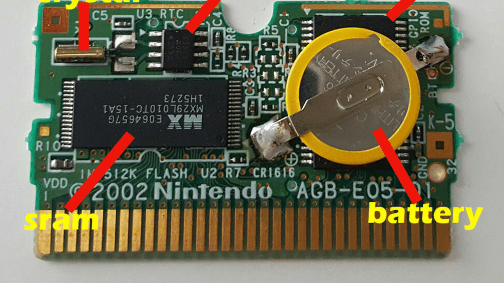 Chip Markings
