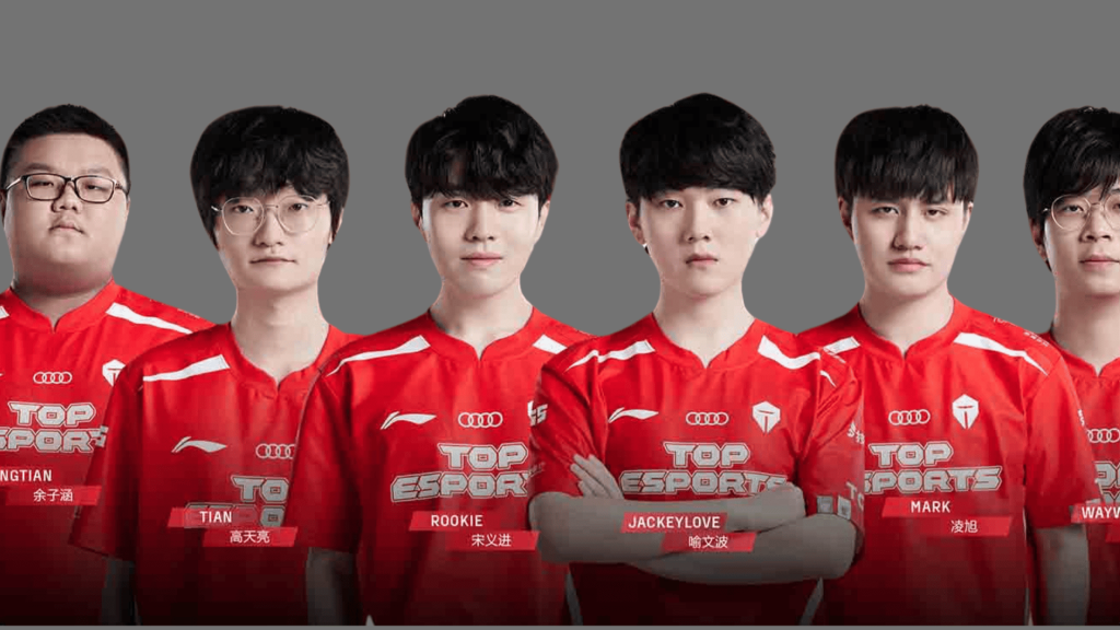 Top Teams to Know in 2025