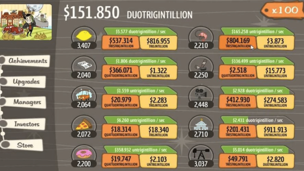 Adventure Capitalist – Idle Tycoon Classic