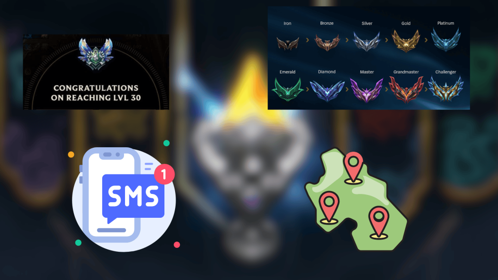 eligibility rules and account checklist