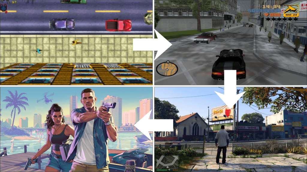 the evolution and legacy of grand theft auto games